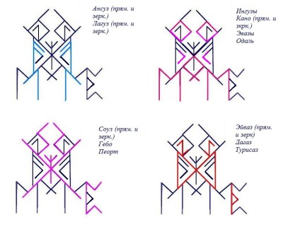 Баст (общее)