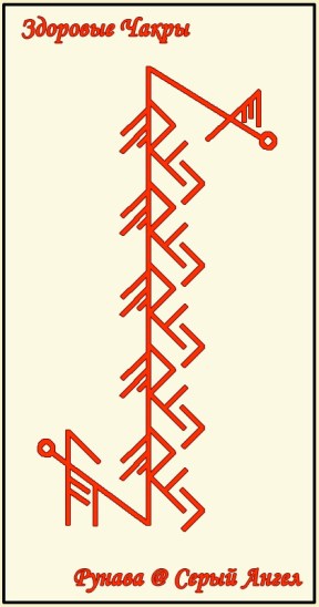 Чакры 3 copy 2